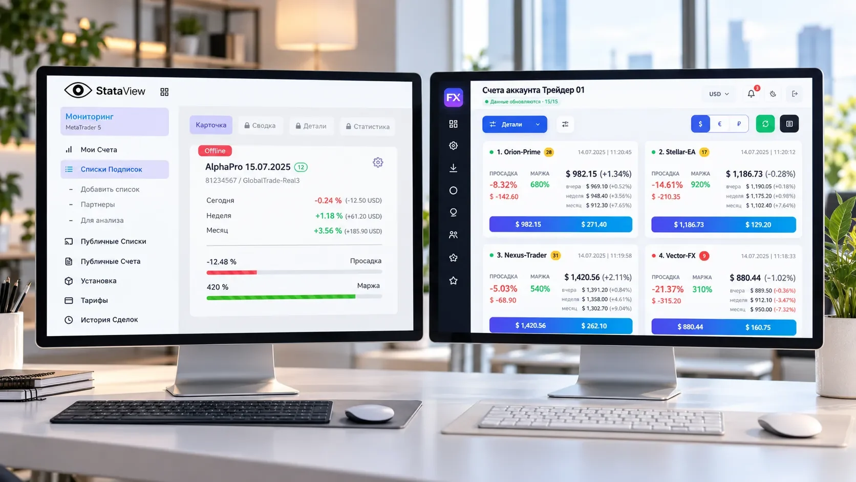 Сравнение FXStatus и StataView для мониторинга счетов MT4 MT5