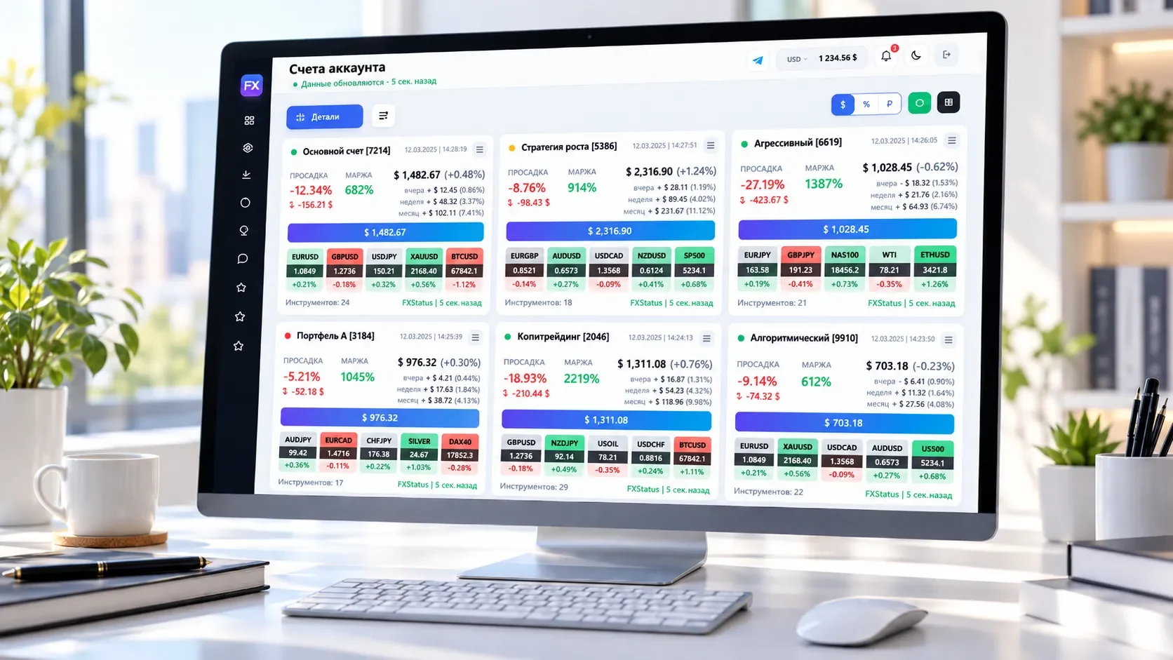 Преимущества FXStatus для мониторинга торговых счетов MT4 MT5