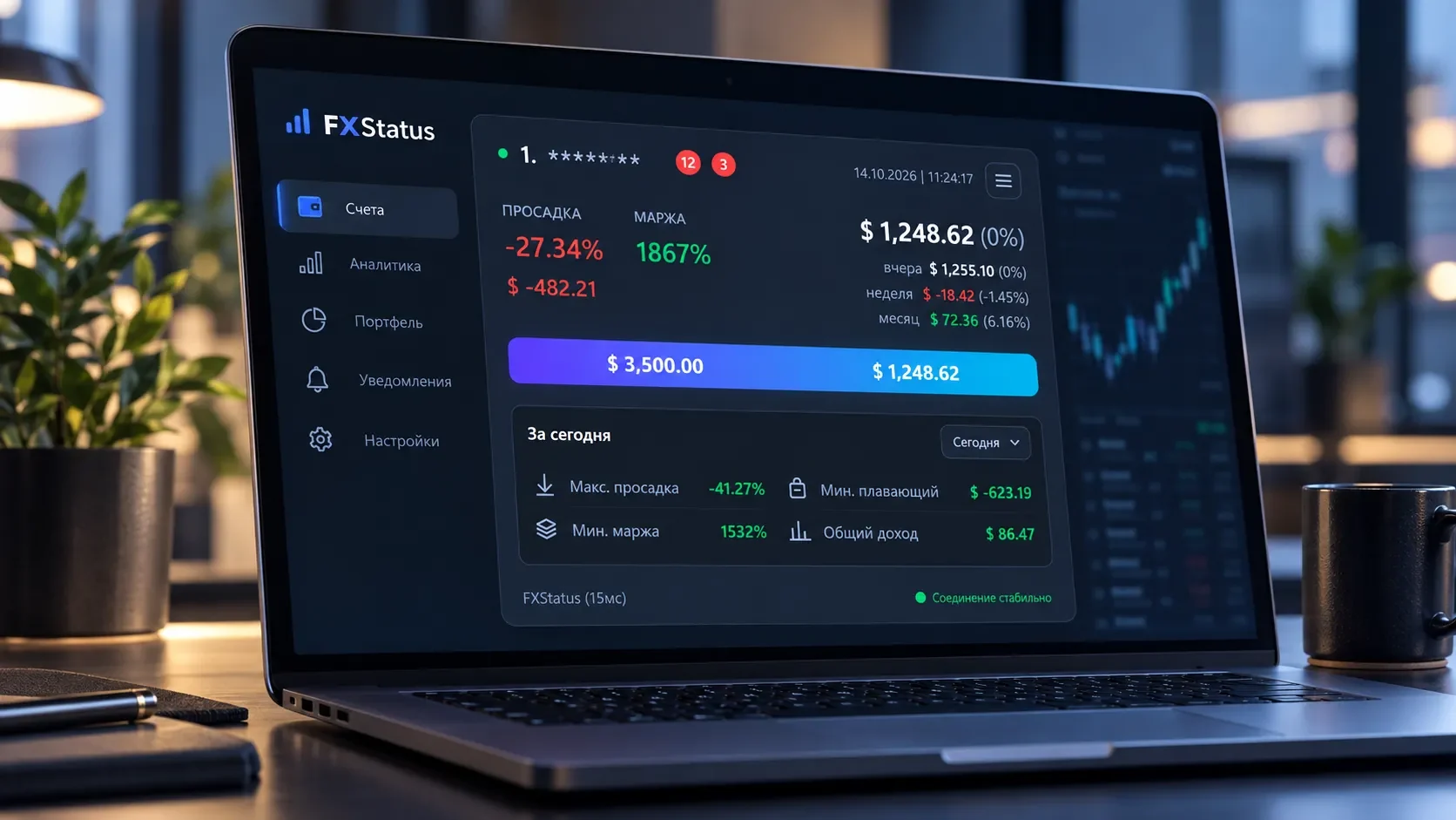 Динамика баланса торгового счёта MT4 MT5 в FXStatus
